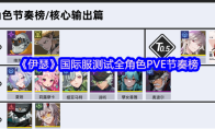 《伊瑟》国际服测试全角色PVE节奏榜
