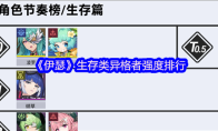 《伊瑟》生存类异格者强度排行