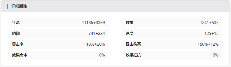 《伊瑟》莉拉姆技能属性图鉴(图3)