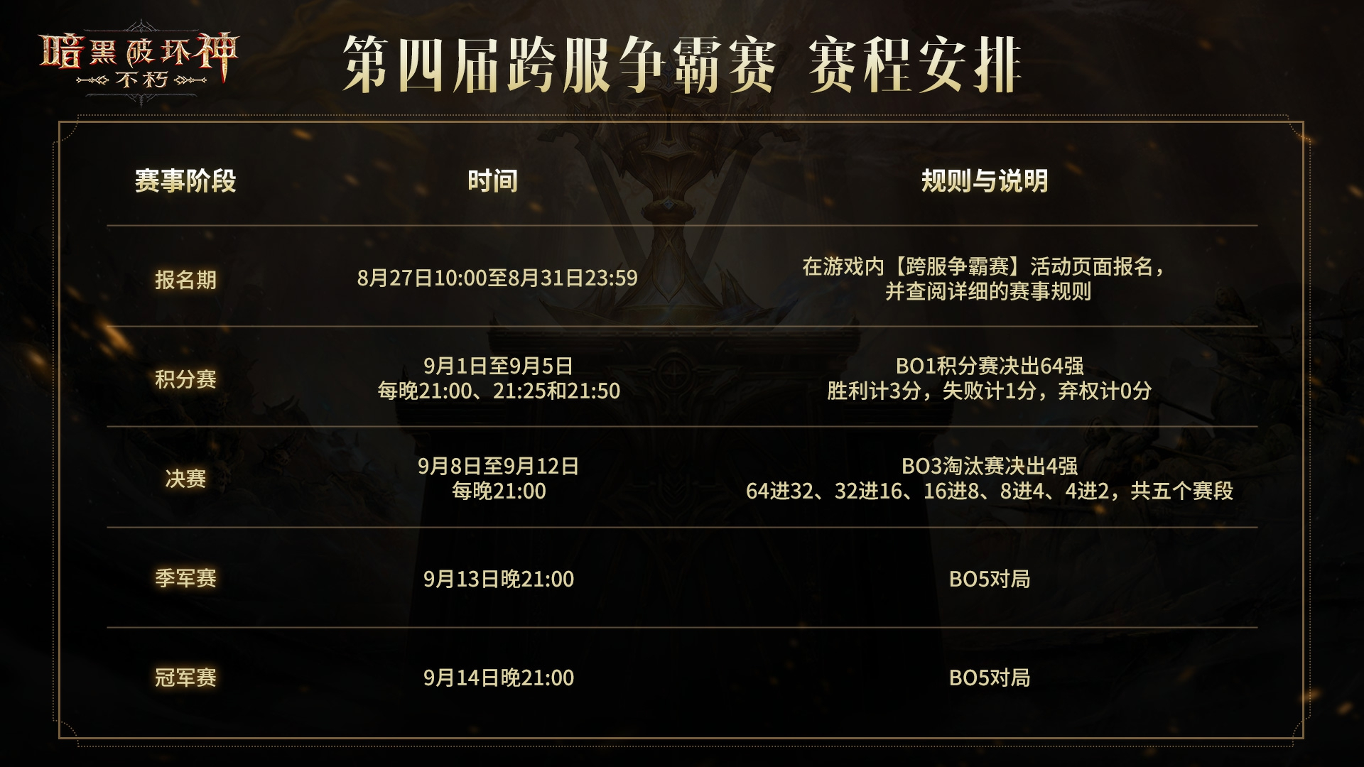 便捷组队，趣味竞猜！《暗黑破坏神：不朽》第四届跨服争霸赛报名现已开启