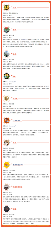 《石器时代：觉醒》全国大赛S3王牌指挥荣耀加冕！(图2)