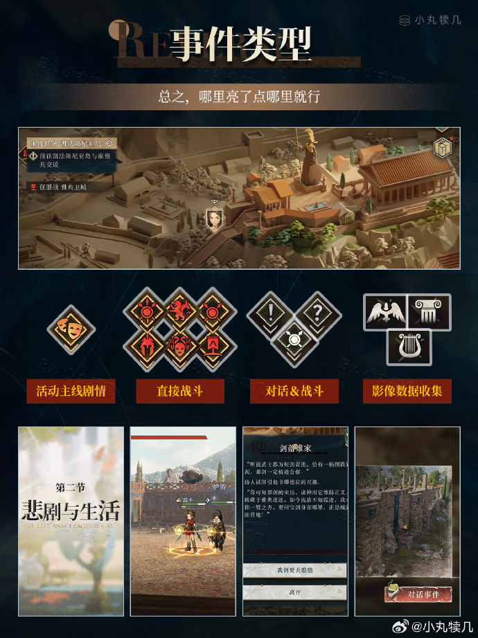 重返未来1999入雅典记攻略 重返未来入雅典记怎么通关(图5)