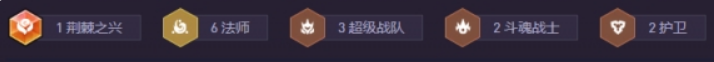 金铲铲之战s15高法拉克丝阵容搭配一览 金铲铲之战s15高法拉克丝阵容怎么搭配(图3)