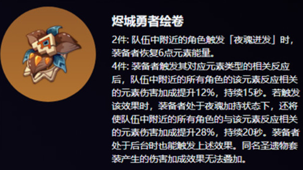 原神茜特菈莉圣遗物套装选择推荐1