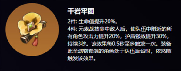 原神茜特菈莉圣遗物套装选择推荐2