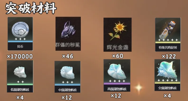 鸣潮奥古斯塔培养突破材料汇总1