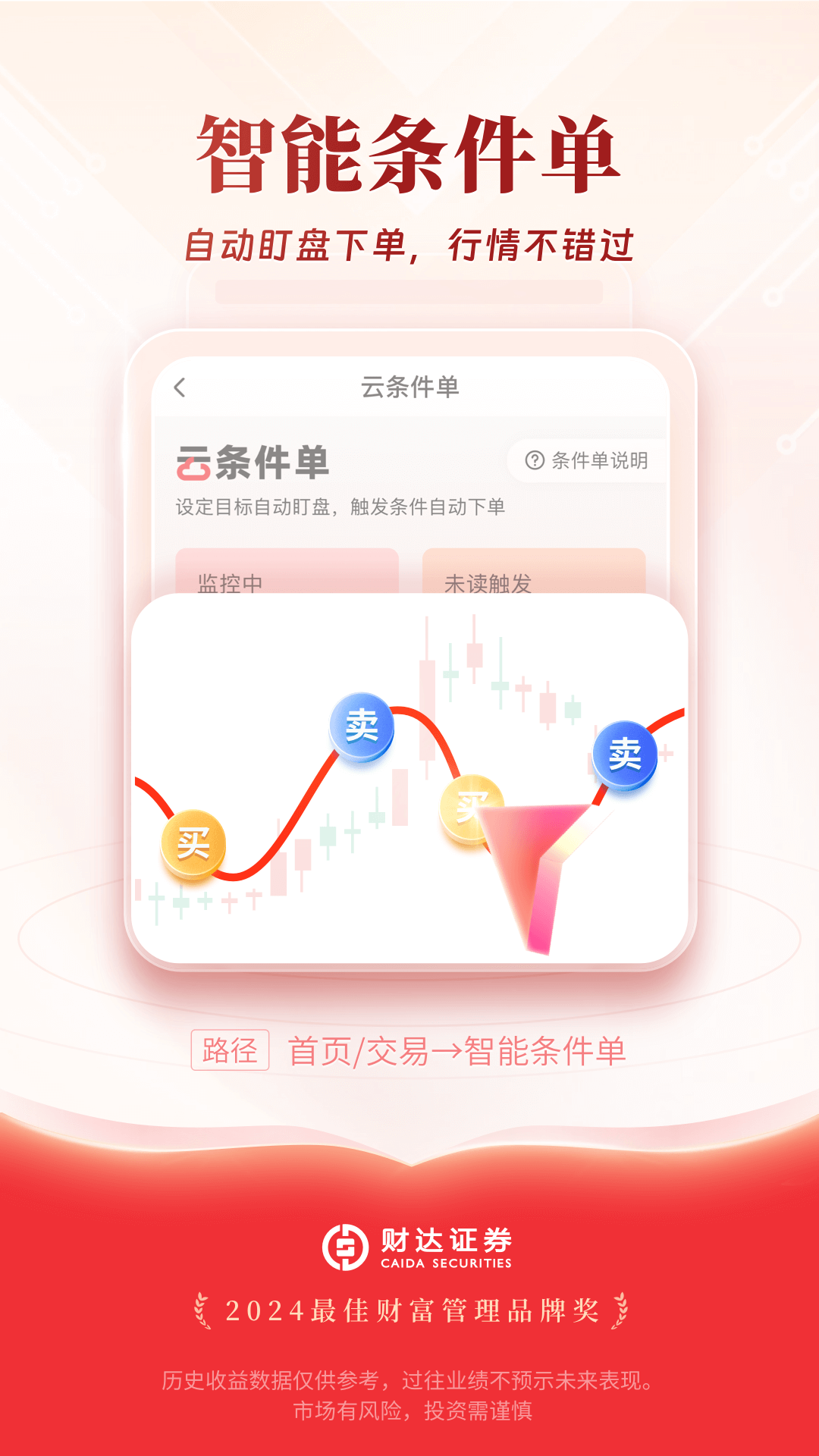 
财达证券股市通