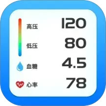 糖压守护