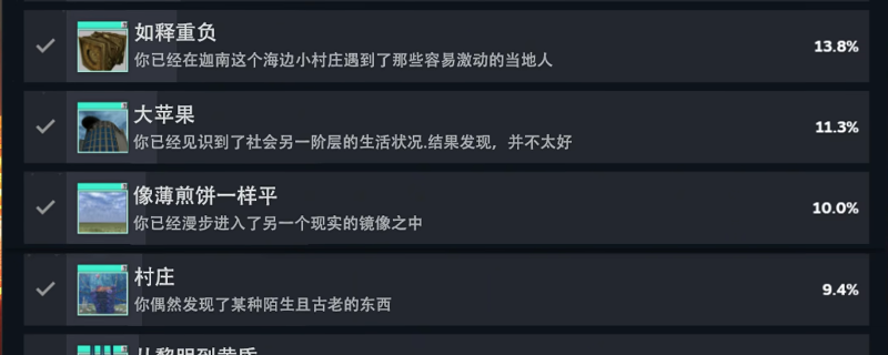 《非生物因素》游戏全成就攻略分享