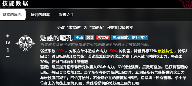 《千年之旅》诺维雅介绍(图3)