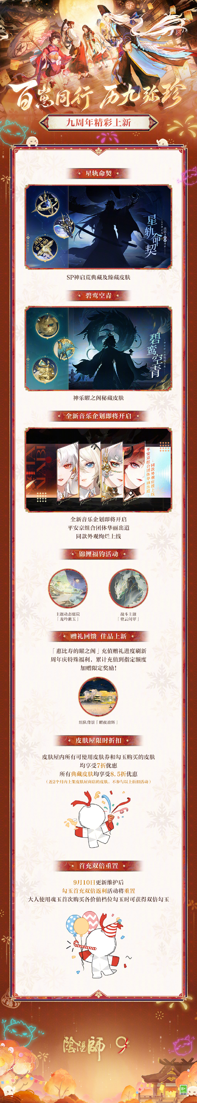 阴阳师九周年福利有哪些 阴阳师9周年庆福利大全(图6)