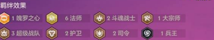 金铲铲之战S15六法卡尔玛阵容怎么搭配 金铲铲之战S15六法卡尔玛阵容搭配一览(图3)