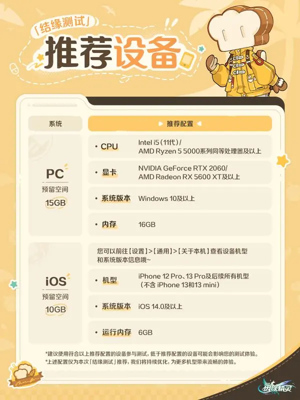 崩坏因缘精灵配置要求是什么 崩坏因缘精灵配置要求一览(图2)