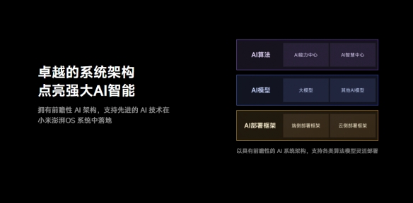 泰尔实验室测评小米澎湃OS 3AI能力：全部项目五星级(图4)