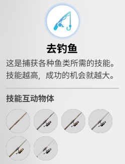 《inZOI：海岛假期》怎么钓鱼(图4)