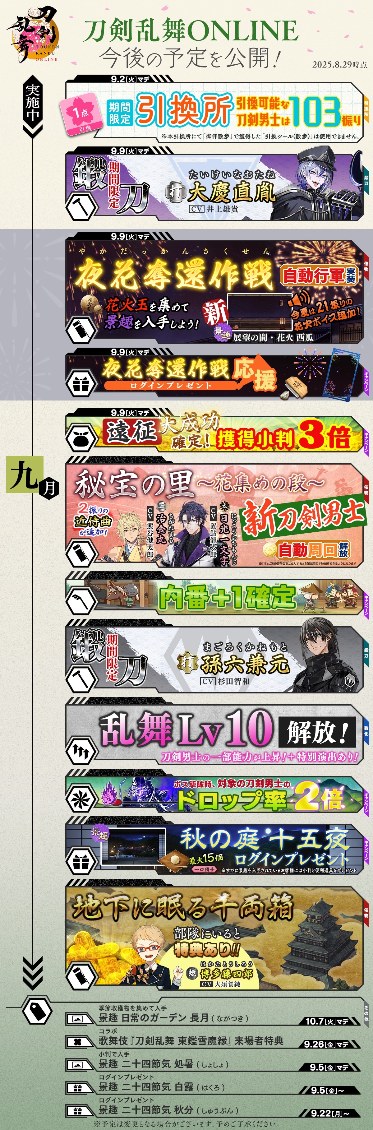 刀剑乱舞日服9月活动时间表 刀剑乱舞日服9月有哪些活动2025(图2)