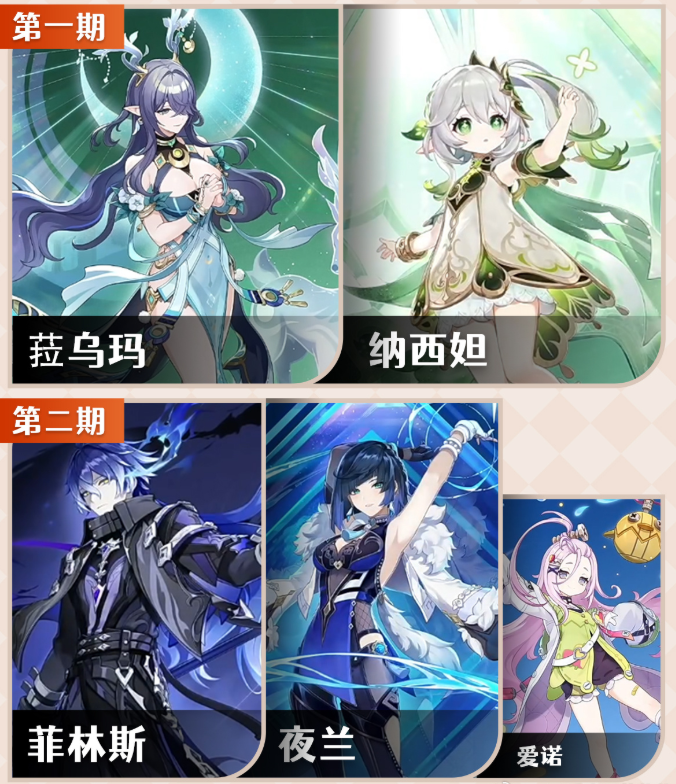 原神月之一卡池是谁 原神月之一卡池一览(图2)