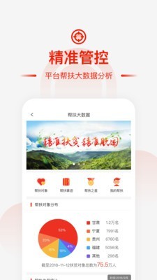 
央企消费帮扶app