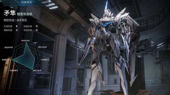 赌上火子哥的尊严，我也要对《解限机》说点实话(图3)