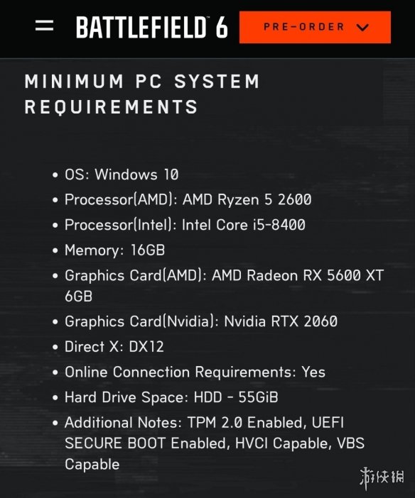 《战地6》技术总监称：大量玩家硬件配置低于最低要求(图2)