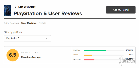 《失落之魂》PS5版M站评分6.5分 官方承诺优化更新！(图2)