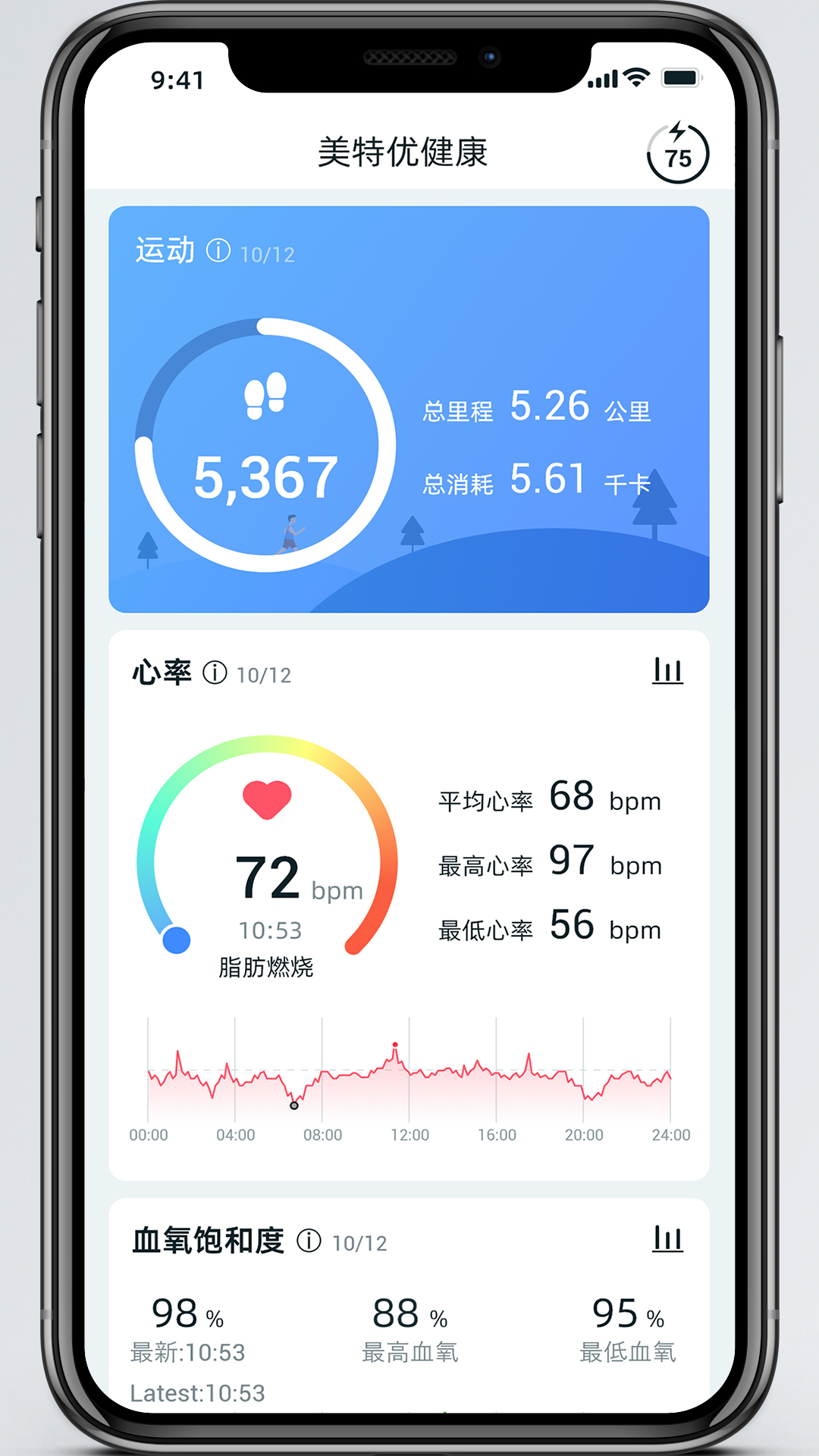 
美特优健康app