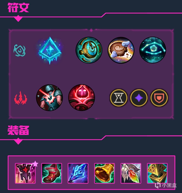 LOL炼金男爵烈娜塔怎么玩(图3)