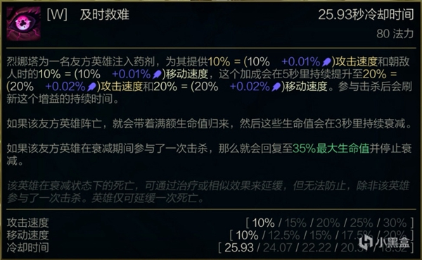 LOL炼金男爵烈娜塔怎么玩(图9)