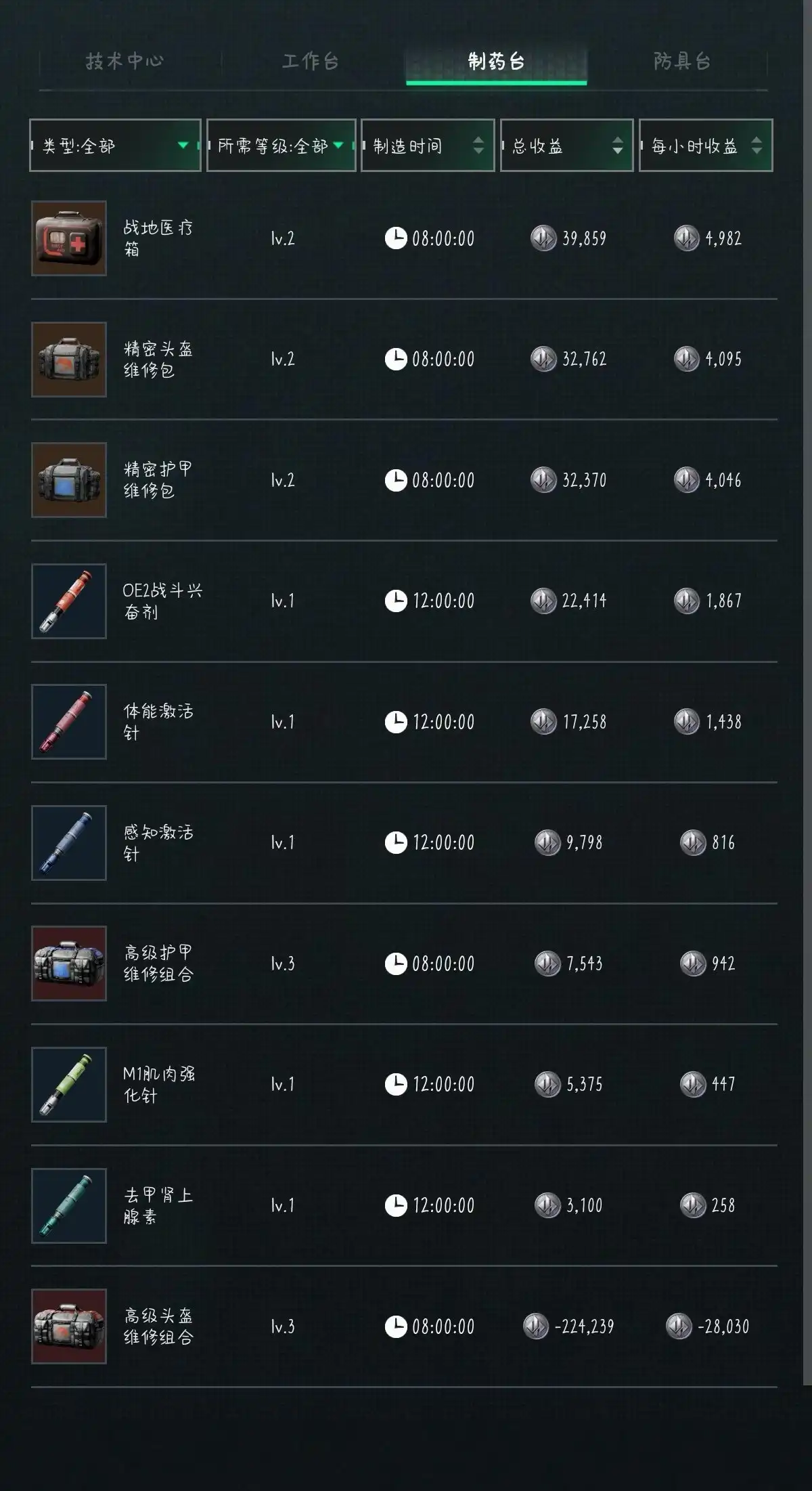 三角洲行动2025年9月1日摩斯密码分享