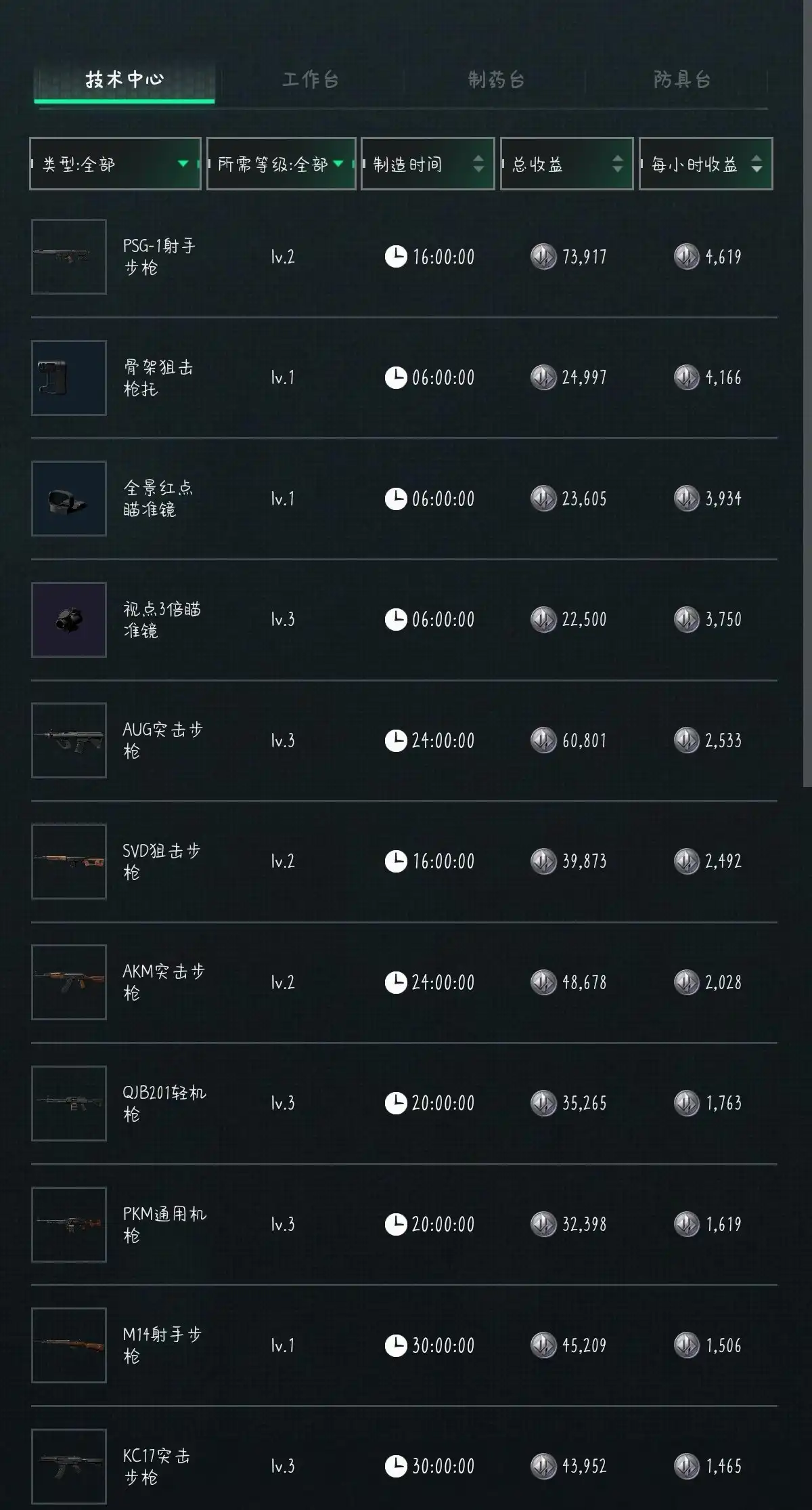 三角洲行动2025年9月1日摩斯密码分享