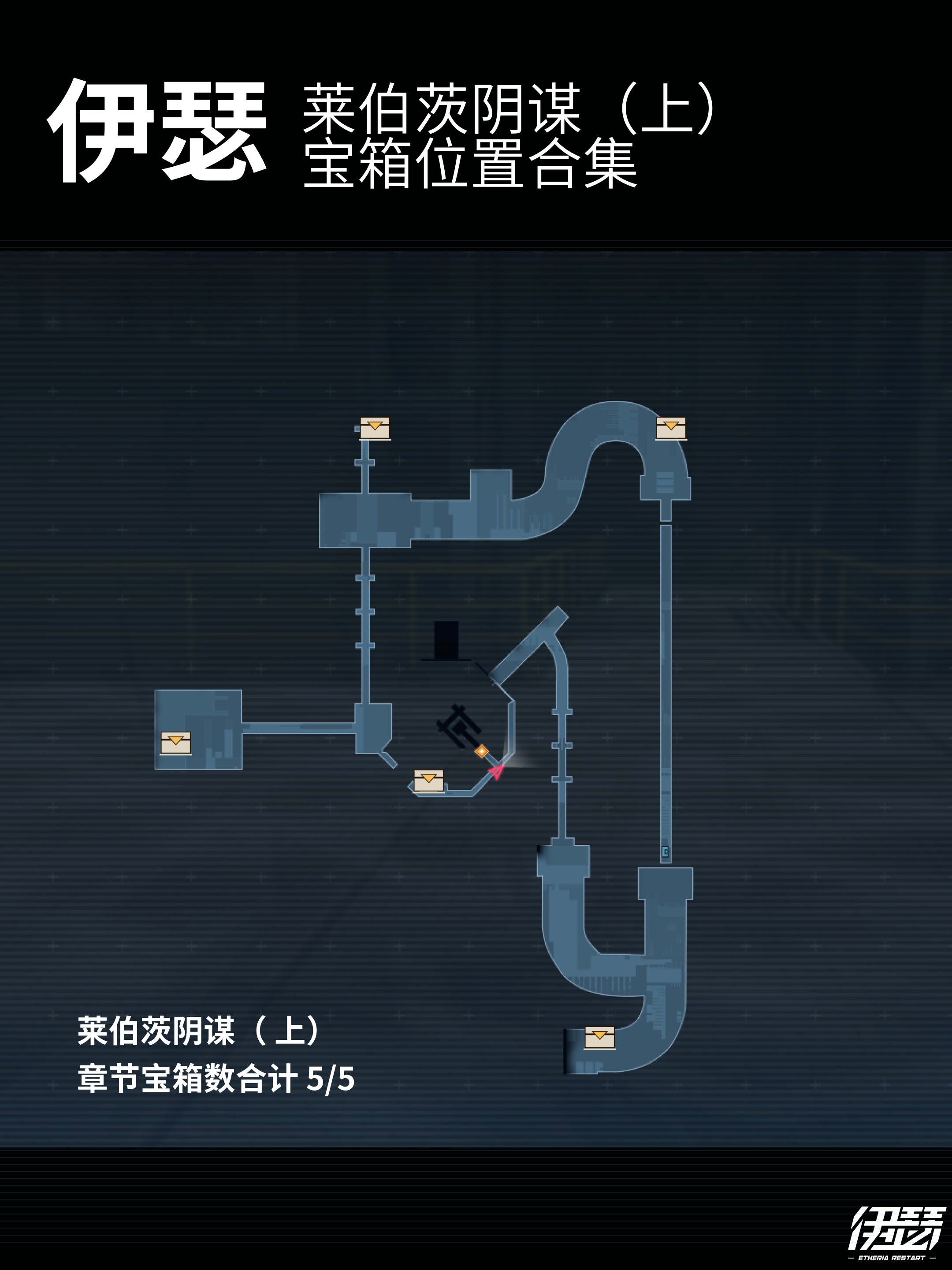 伊瑟莱伯茨阴谋宝箱位置与奖励攻略