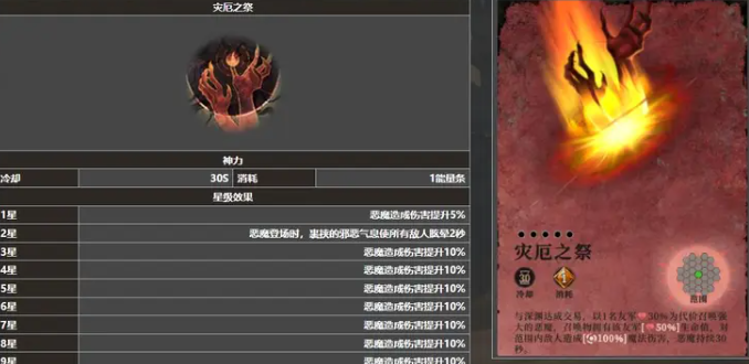 《地下城堡4：骑士与破碎编年史》地下城黯寂之殿通关攻略(图4)