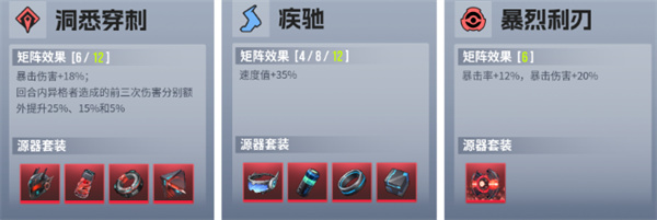 伊瑟赫妍技能加点怎么加 伊瑟赫妍技能加点介绍(图5)