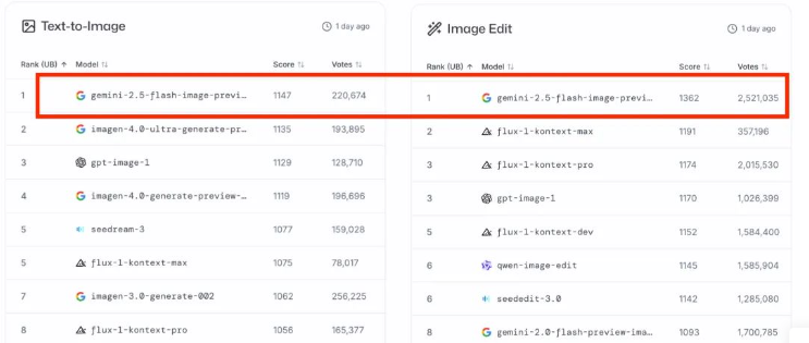 苹果怎么下载nanobanana(图2)