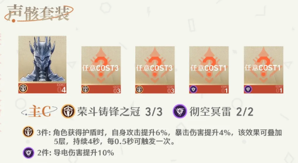 鸣潮奥古斯塔声骸及词条选择推荐2