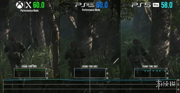 外媒测试《合金装备3：重制版》最流畅的体验在XSX！(图2)