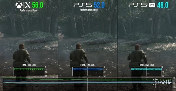 外媒测试《合金装备3：重制版》最流畅的体验在XSX！(图3)