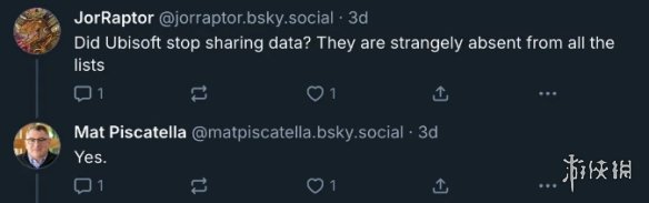 育碧为何停止提供两款大作销量？分析师猜测其未达预期(图2)