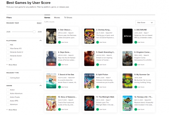 系列史上最佳！《牧场物语》新作Steam95%好评如潮(图3)