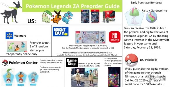《宝可梦传说 Z-A》预购公开！GameStop赠送风衣套装(图4)