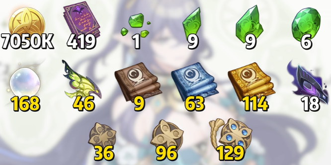 原神菈乌玛养成突破材料汇总