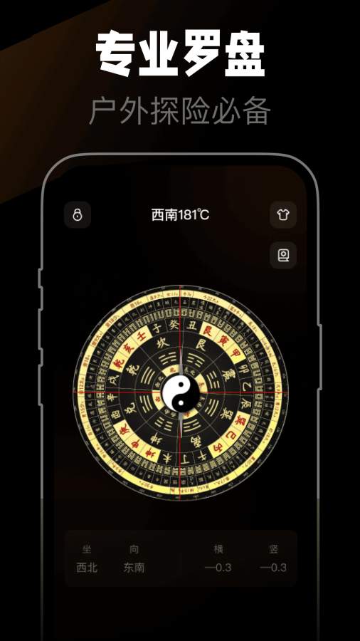 极准方位指南针(图1)