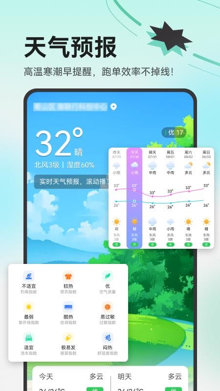 外卖骑手百宝箱(图1)