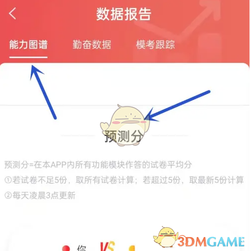 《中公教育》预测分方法(图4)