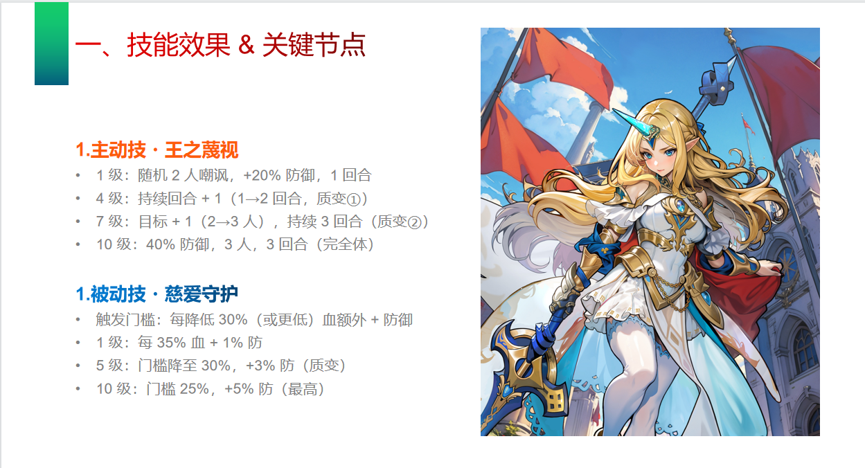 《魔法祈幻界》芙媞丝技能升级全攻略