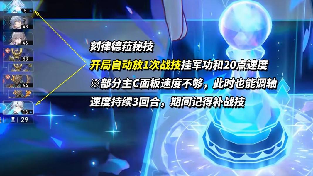 《崩坏：星穹铁道》刻律德菈技能机制解析