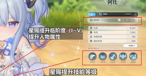《蓝色星原：旅谣》星赐介绍(图2)