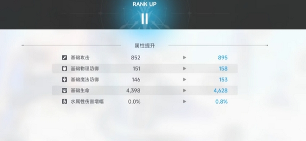 《蓝色星原：旅谣》星赐介绍(图5)