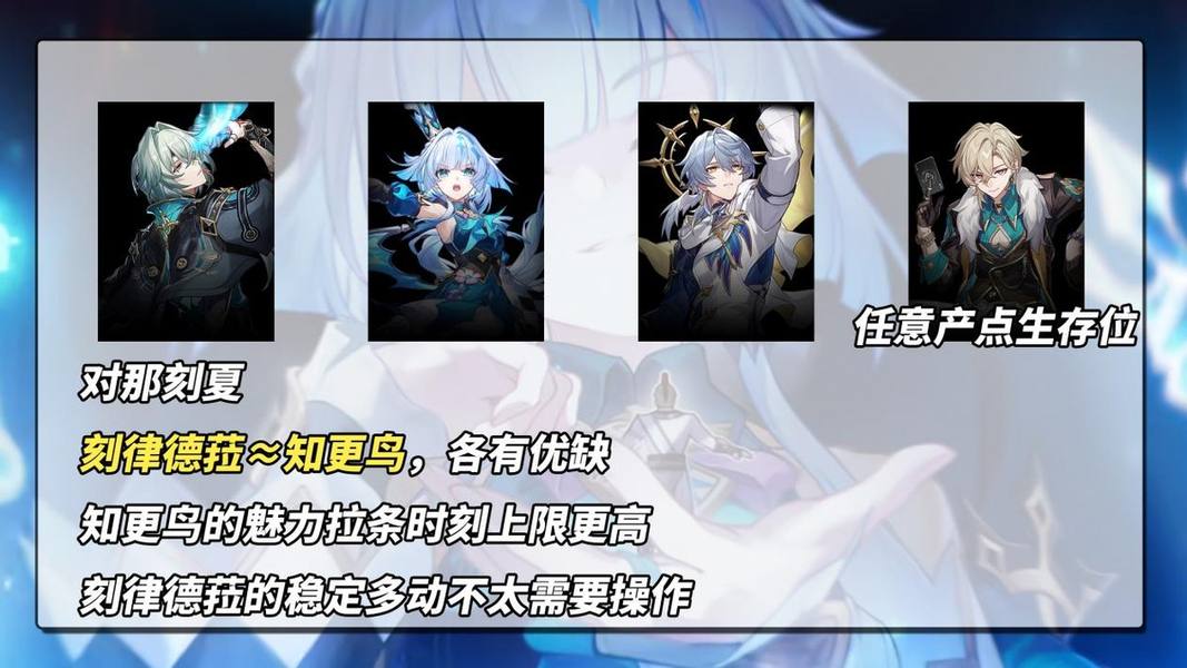 《崩坏：星穹铁道》刻律德菈养成攻略