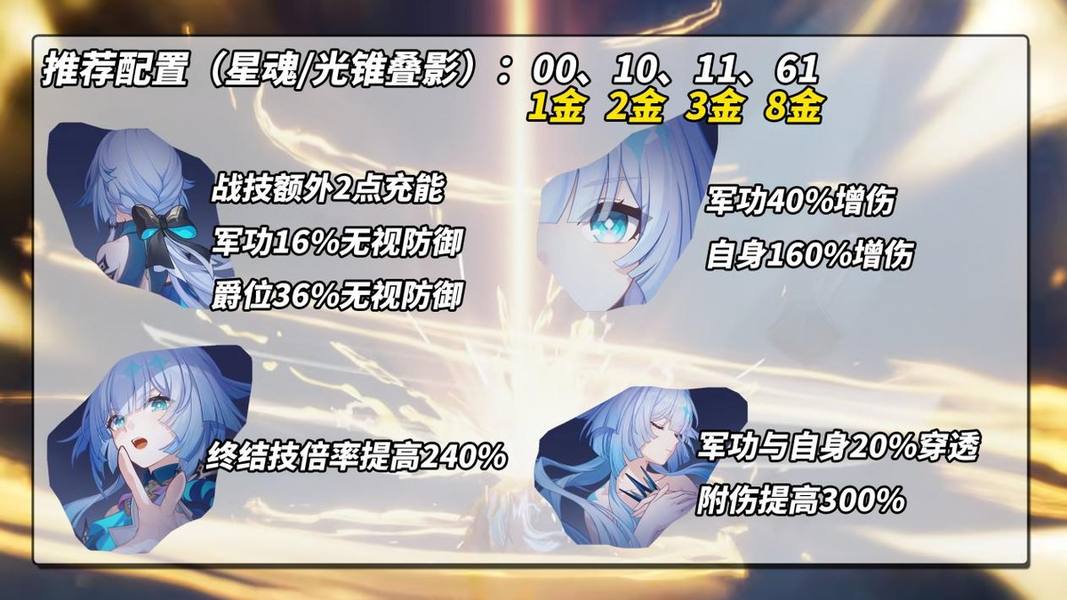 《崩坏：星穹铁道》刻律德菈养成攻略